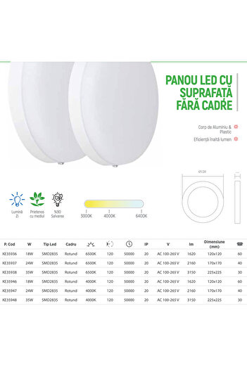 Klaus Panou Led Rotund Fara Rama 24W 4000K, KE35947 (40)