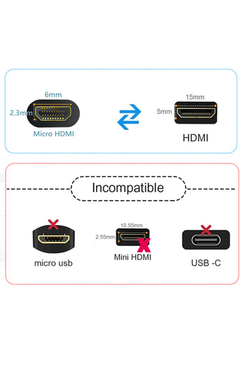 Choice 1.8m Micro HDMI to HDMI 8K Micro HDMI Cable HDMI 2.1 Micro HDMI to HDMI Cable HDR Earc Bi-directiona
