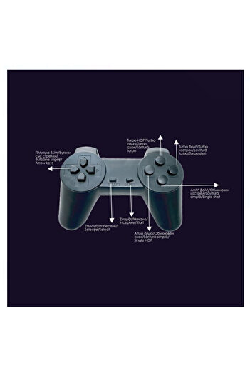 Lumi LUXURY Wireless Gaming Stick Controller for Ultra HD TV