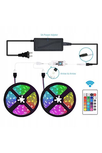 Other LED STRIP 5050 RGB 5M BLUETOOTH WIFI APPLICATION