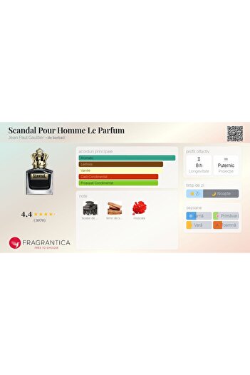Jean Paul Gaultier Scandal Pour Homme Le Parfum by (for men)