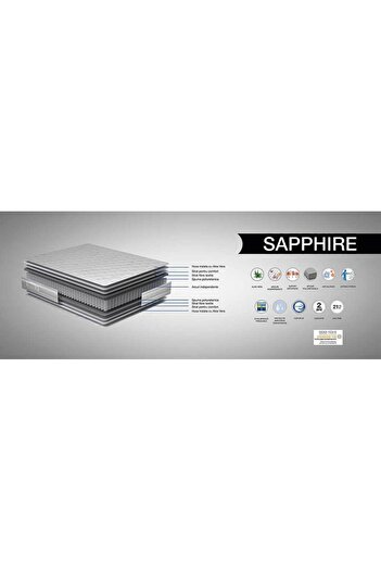Homelux Sapphire Mattress 140x200 cm, 21 cm Thick, 5-Zone Spring, Aloe Vera, Anti-Allergic