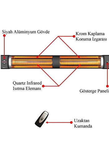 Mirkraft Square Duvar Tipi 2800W Güçlü Isıtıcı