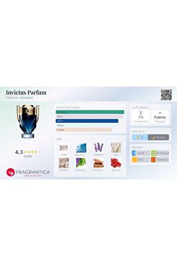 Paco Rabanne Invictus Parfum (Paco Rabanne)