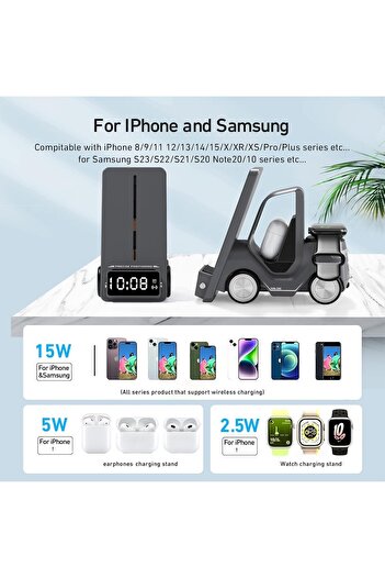 Myetasser Multifunctional Wireless Charger 3-in-1 (15W) with Alarm Clock - Gray