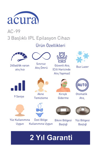 Acura AC-99 Ultra Hızlı, 2 Başlıklı Sınırsız Atışlı Buz Lazer IPL Lazer Epilasyon Cihazı