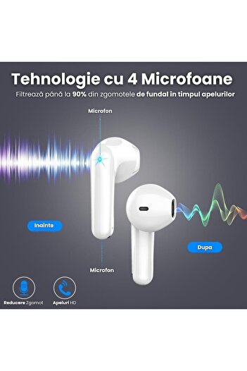 AVYRA Casti Wireless Bluetooth 5.4 In-Ear TWS Alb, Sunet Hi-Fi Superior Cu Bass Puternic, Tehnologie Cu 4