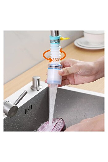 gaman 360 Degree Rotating Head Faucet Nozzle Water Filter - Clean Water Filter Attachment