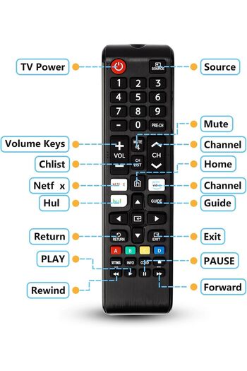 Generic Pack of 2 Universal Remote Control for TV - Compatible with LCD, LED, HDTV, 3D Smart TVs