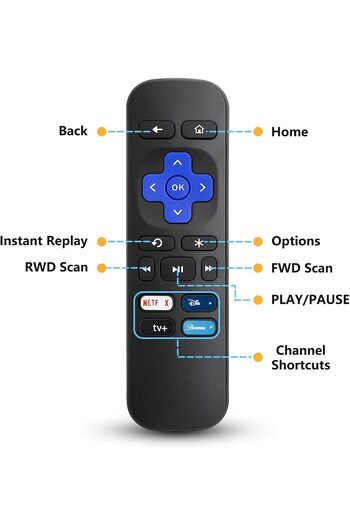 Generic 2 Pack Replacement Universal TV Remote Control for Smart TV, LED, LCD, HDTV