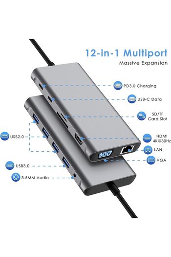 Generic 12-in-1 USB C Hub Docking Station with 4K HDMI, VGA, USB 3.0, Ethernet, SD/TF – ELTERAZONE