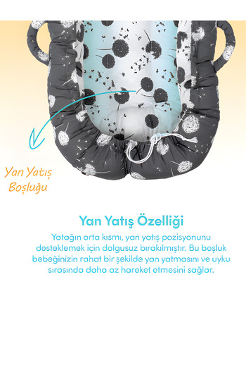 Sevi Bebe Anne Yanı Bebek Yatağı