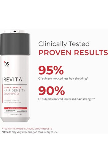 DS Laboratories Revita Extra Strength Shampoo