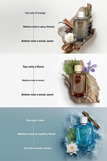 Imprime Mini Perfume Trial Set 3 X 2 ml Men's Set (Mer I Antique I Horizon)