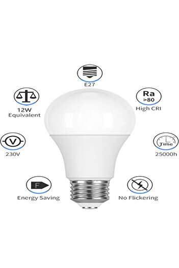 FSL FSL LED Round Bulb, White 9W