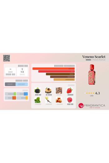 FRENCH AVENUE Veneno Scarlet