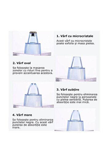 DDE Hungary DDEshop Professional Vacuum Device for Blackhead Removal, Easy to Use, 4 Suction Heads