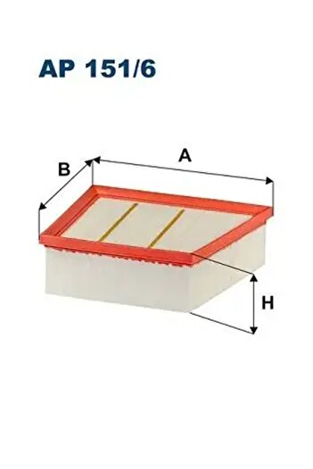 Filtron Ap1516 Air Filter 2066235 Gn159601Aa