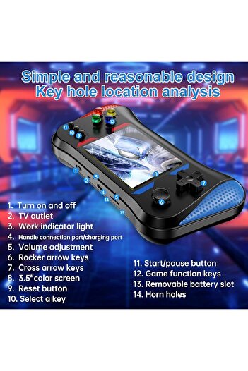 sgm -X7M Retro Handheld Game Console, 3.5" LCD, 500 Classic Games, 2 Players, TV Connect (Black)