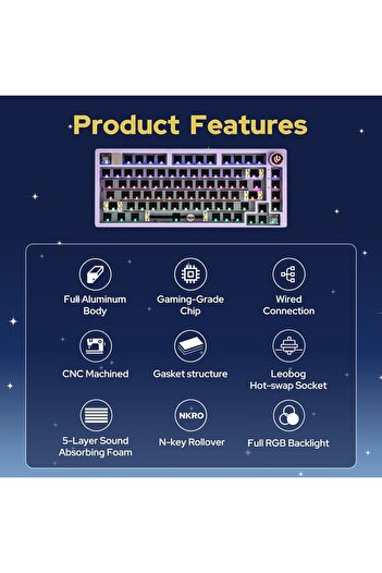 Epomaker x LEOBOG Hi75 Aluminum Alloy Wired Mechanical Keyboard Barebones Kit (Purple)