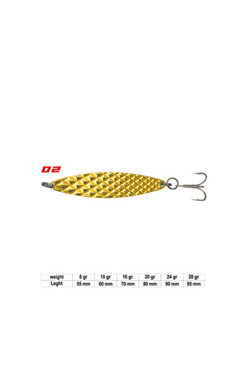 Wily Hylaz 3D-Hologram 24Gr Cl02 Spoon