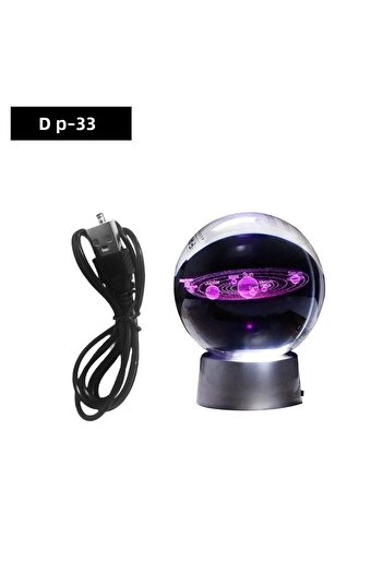 soonaksesuar Planet Glass Sphere