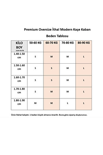 Store Premium İthal Oversize Modern Antrasit Kaşe Kaban