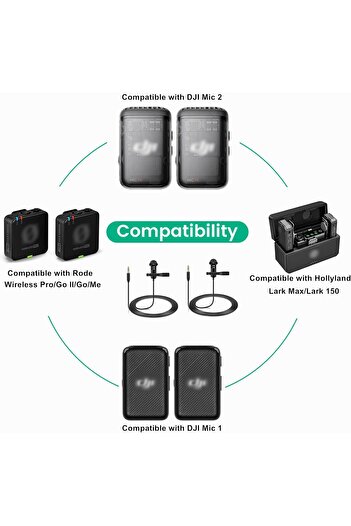 Other 2-Pack Lavalier Microphones for Rode Wireless GO II & DJI Wireless — Wearable Omni Lavalier for Vl