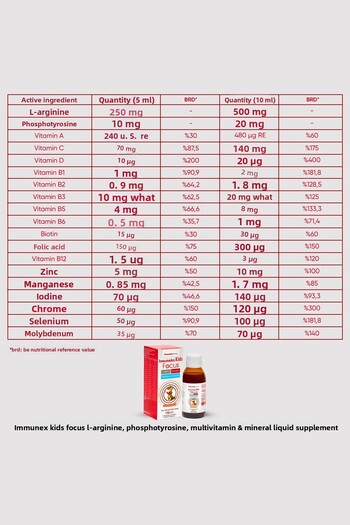 Imuneks Farma İmuneks Kids Focus L-Arginine Liquid Supplementing Food Containing Multivitamins and Minerals 150 ml X2 Pcs