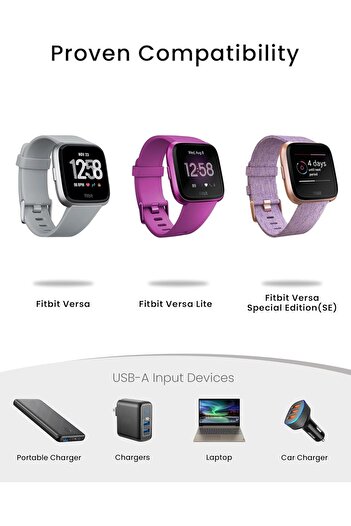 Other Sinoacc replacement charger for Fitbit Versa 1 / Versa Lite / Versa SE - 3.3ft/1m Gold