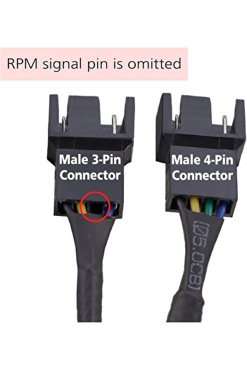 GNAFOTU PWM Fan Splitter 1-to-2 4-Pin Y Cable Braided Black 150mm (15cm) Pack of 2 for PC