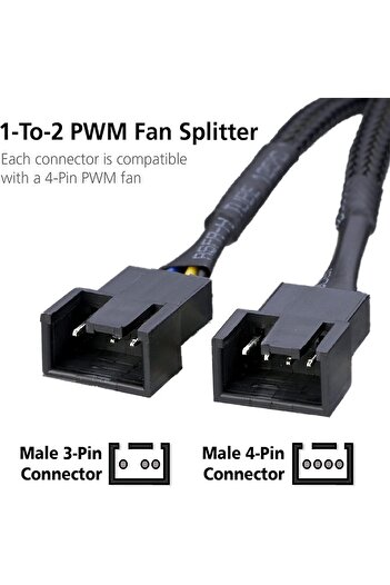 GNAFOTU PWM Fan Splitter 1-to-2 4-Pin Y Cable Braided Black 150mm (15cm) Pack of 2 for PC