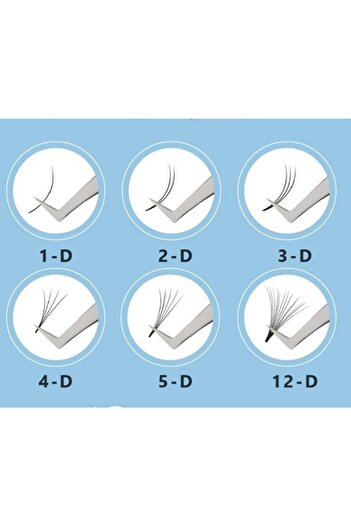 Bloom D Kıvrım 13mm Uzunluk Ipek Kirpik, Volume Kirpik Çek-tak Sistem (0,07 Mm Kalınlık)