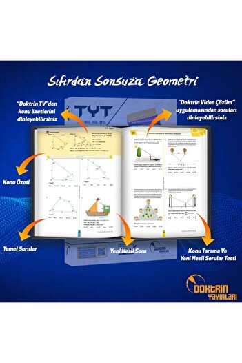 Doktrin Yayınları Doktrin Tyt Ayt Sıfırdan Sonsuza Geometri Konu Özetli Soru Bankası
