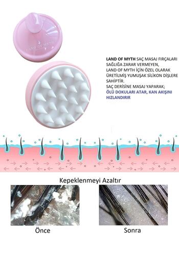 LAND OF MYTH Lom1037 Yumuşak Silikon Dişli Saç Derisi Masaj Şampuan Duş Fırçası Yetişkin Çocuk Evcil Hayv - Pembe