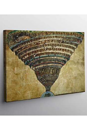 VeraStore Sandro Botticelli Map of Hell from The Divine Comedy Art Print