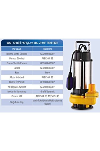 Genel Markalar Wsd 22-14 1hp Diamond Kirli Ve Atık Su Dalgıç Pompa