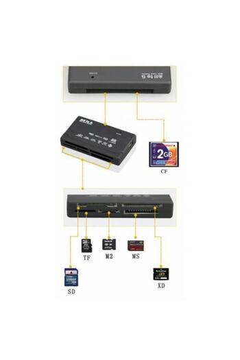 Platon قارئ بطاقات متعدد الكل في 1 Cf Micro Sd Sd Mini Sd Sd Hc