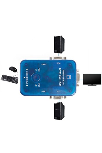 Alfais 4949 Auto Otomatik Usb Kvm Switch 2 Port Çoklayıcı
