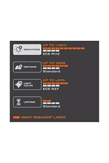 Osram Audi Night Breaker Laser H7 Ampul %150 Fazla Işık