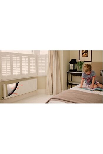 Ankaflex Radiator Radiator Back Radiator Back Insulation Plate 4 Pieces (Provides Heat Insulation)