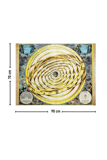 Vagonik Antique World 1708 Astronomy Map Wall Cover Rug 70x90 Cm