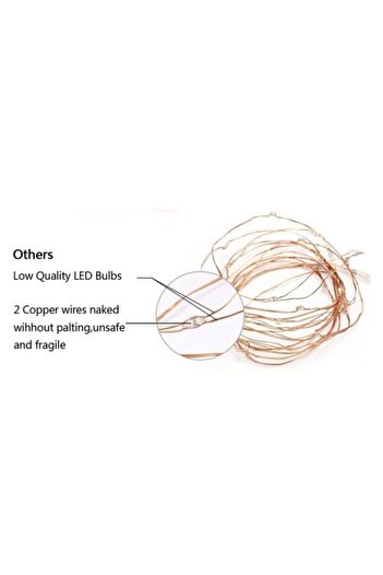 SULED Sl-1050 Aç-kapa Peri Led 3 Metre Günışığı 1001