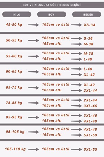 EPULİMO Mcg Kadın 540 Düğme Ve Yaka Detaylı Kemerli Dantel Pilisoley Elbise 57834