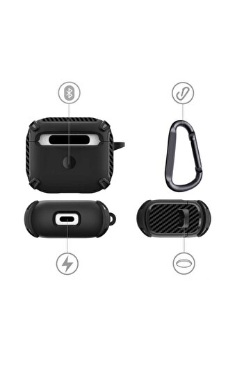 Nezih Case 3. Nesil  Shockproof Carbon Fiber Design Protective Anti-knock Cover