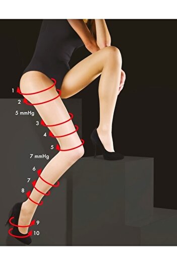 Penti Matte 20 Skin Color Relaxing Effect Pantyhose New Season