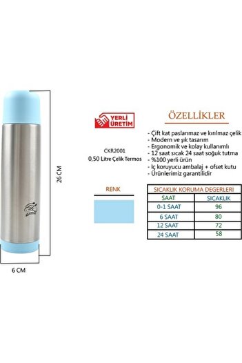 Cooker CKR2001 0,50 Litre Çelik Termos Mavi