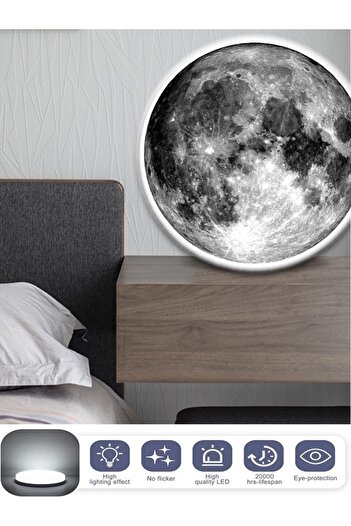 Gökyüzü Panel Moon Led Sconce - 30 cm Diameter, 25Watt Uv Printed Wall Moon Painting