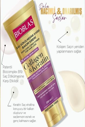 Bioblas Collagen & Keratin Care Cream Against Hair Loss 250 Ml