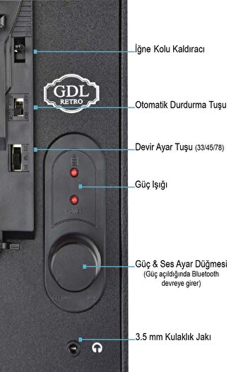 GDL Retro Çanta Pikap T317b Krem (BLUETOOTH-ŞARJLI-AUX-METAL IĞNELİ) "orijinal Ürün-2 Yıl Garantili"